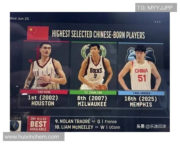 姚明在NBA职业生涯中穿过的球衣号码及其背后的故事解析